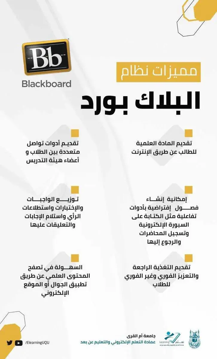 الدليل الشامل للبلاك بورد في الجامعات السعودية 2025