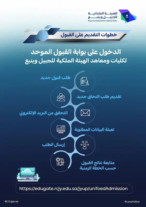 خطوات التقديم على كلية ينبع الصناعية