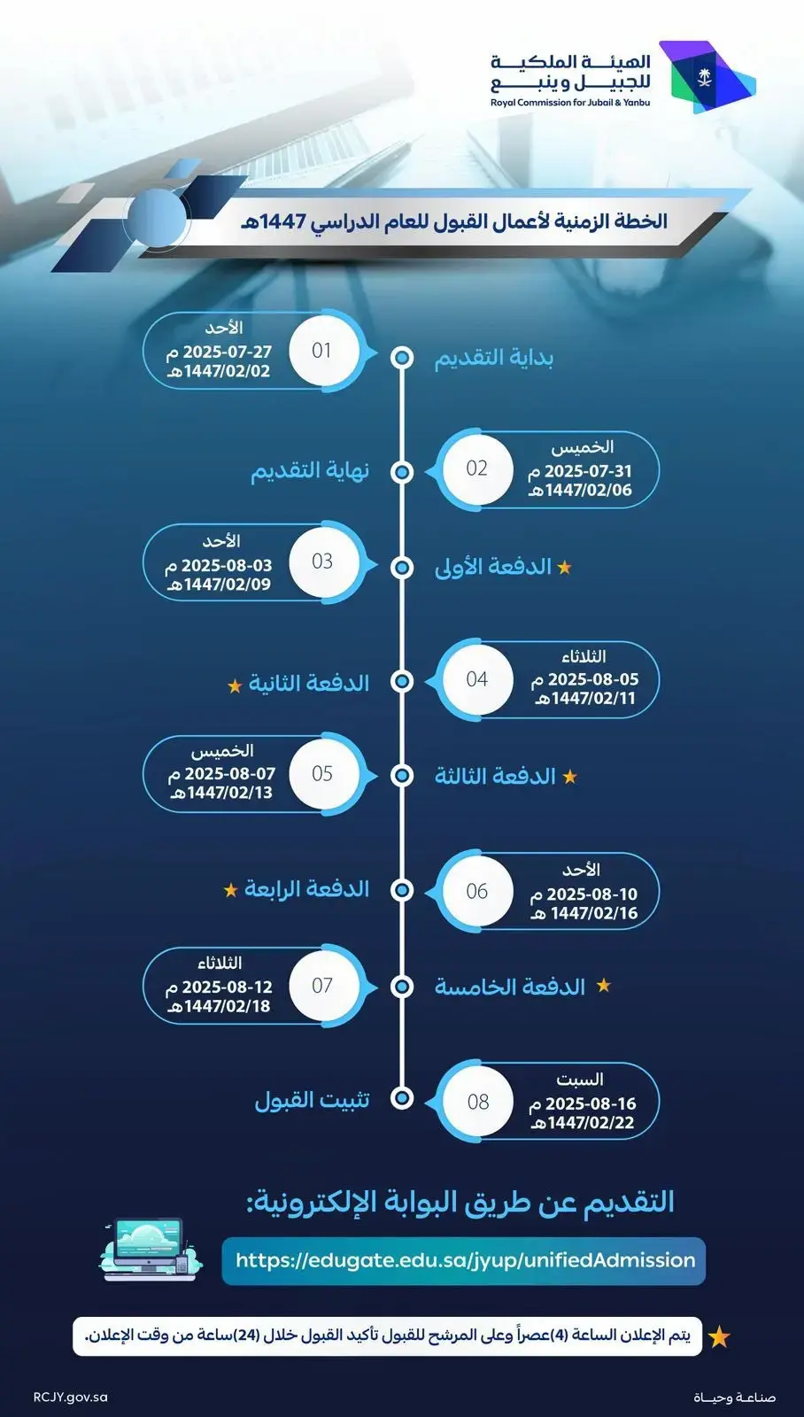 متى يفتح تقديم كلية ينبع الصناعية 1447؟