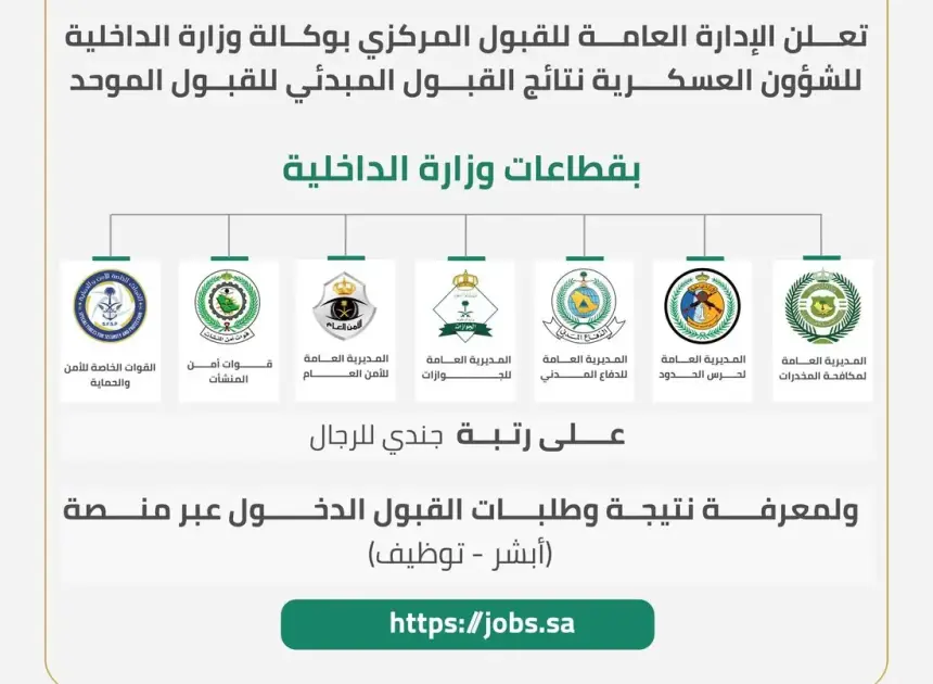 أبشر توظيف | وزارة الداخلية تعلن نتائج القبول المبدئي رتبة جندي 1447
